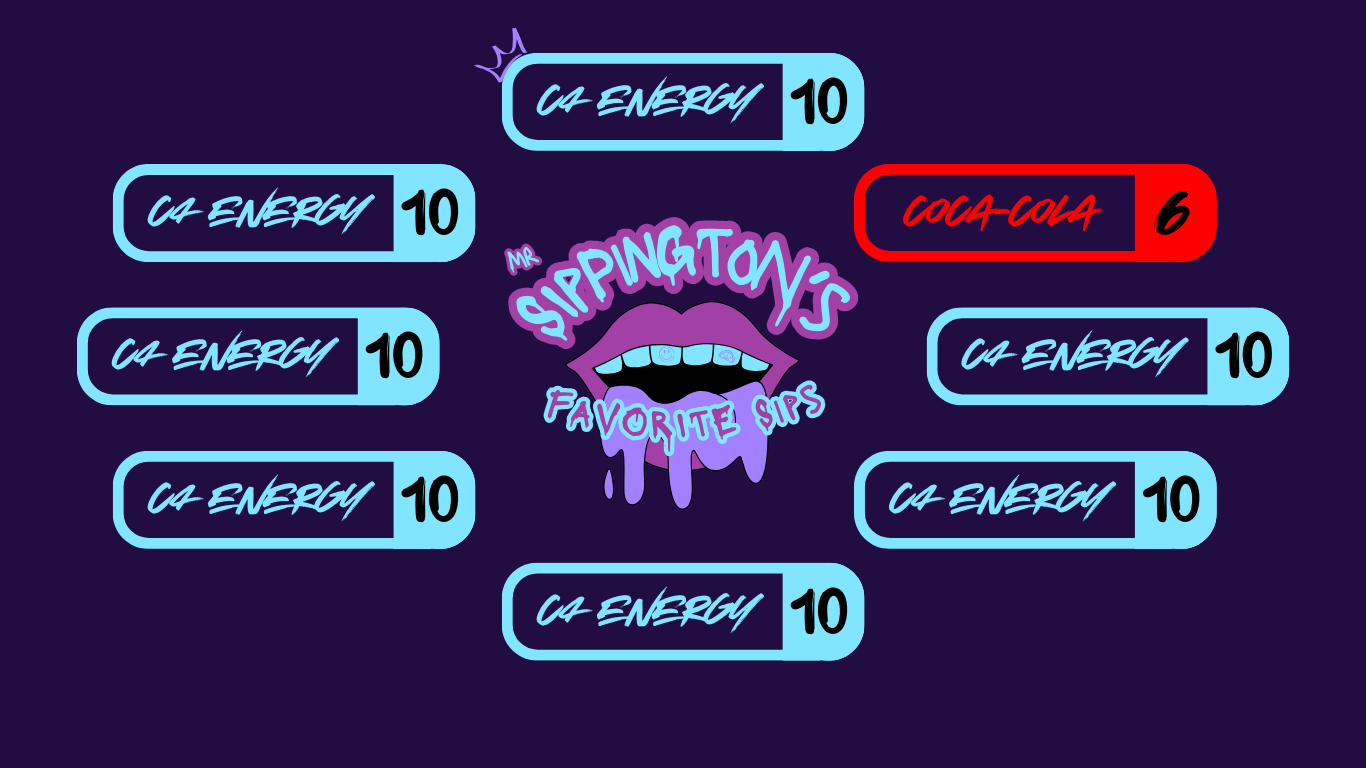 Mr Sippington Hero Concept